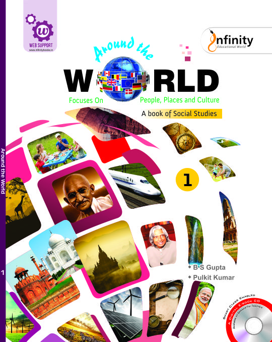 Around The World 1